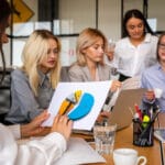 агенція маркетинга